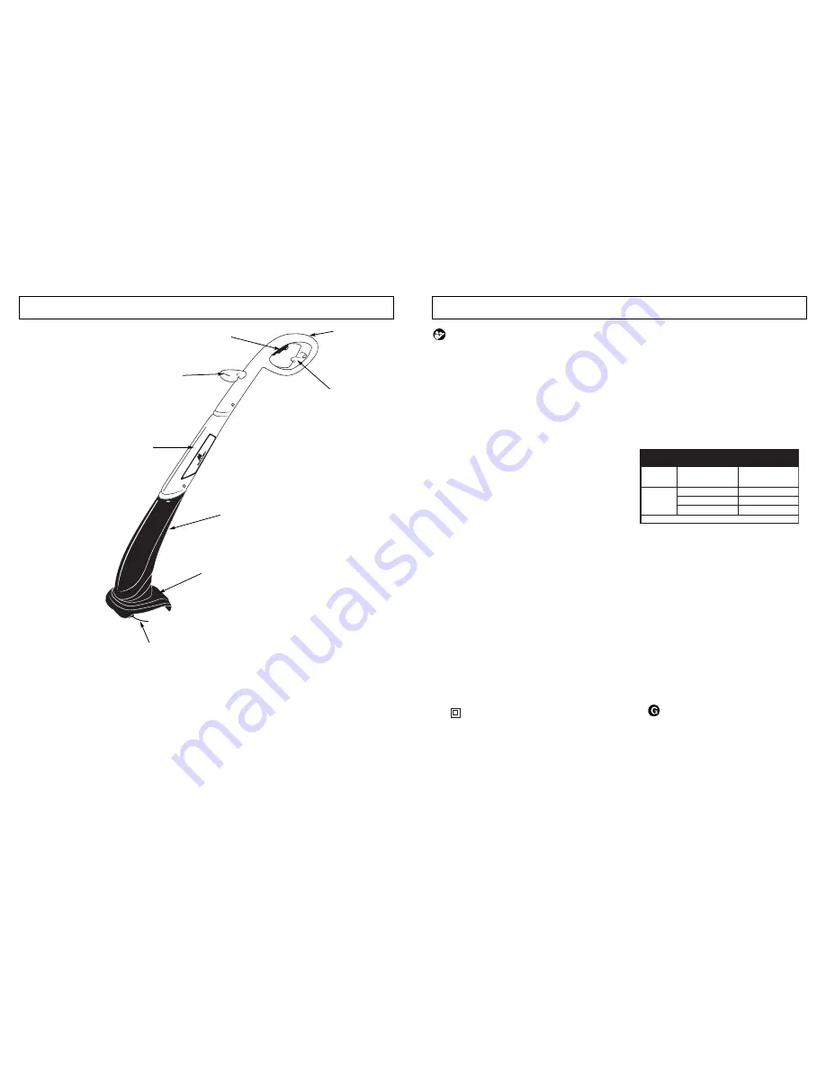 McCulloch MCT2024 User Manual Download Page 15