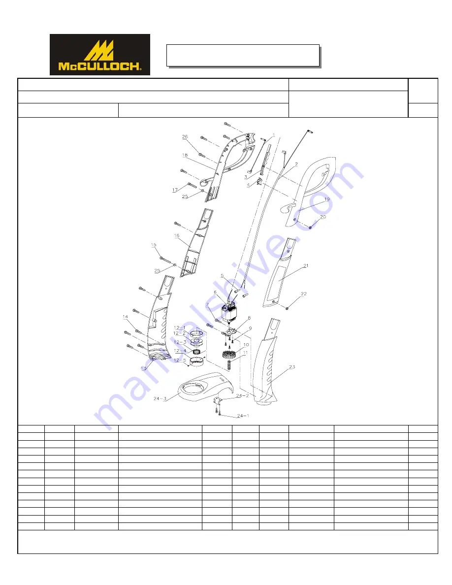 McCulloch MCT2024 User Manual Download Page 21