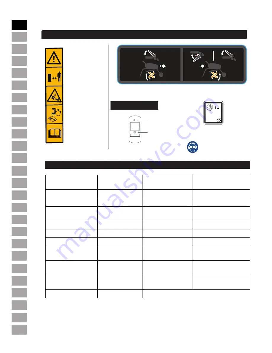 McCulloch MFT55 200R Operator'S Manual Download Page 10