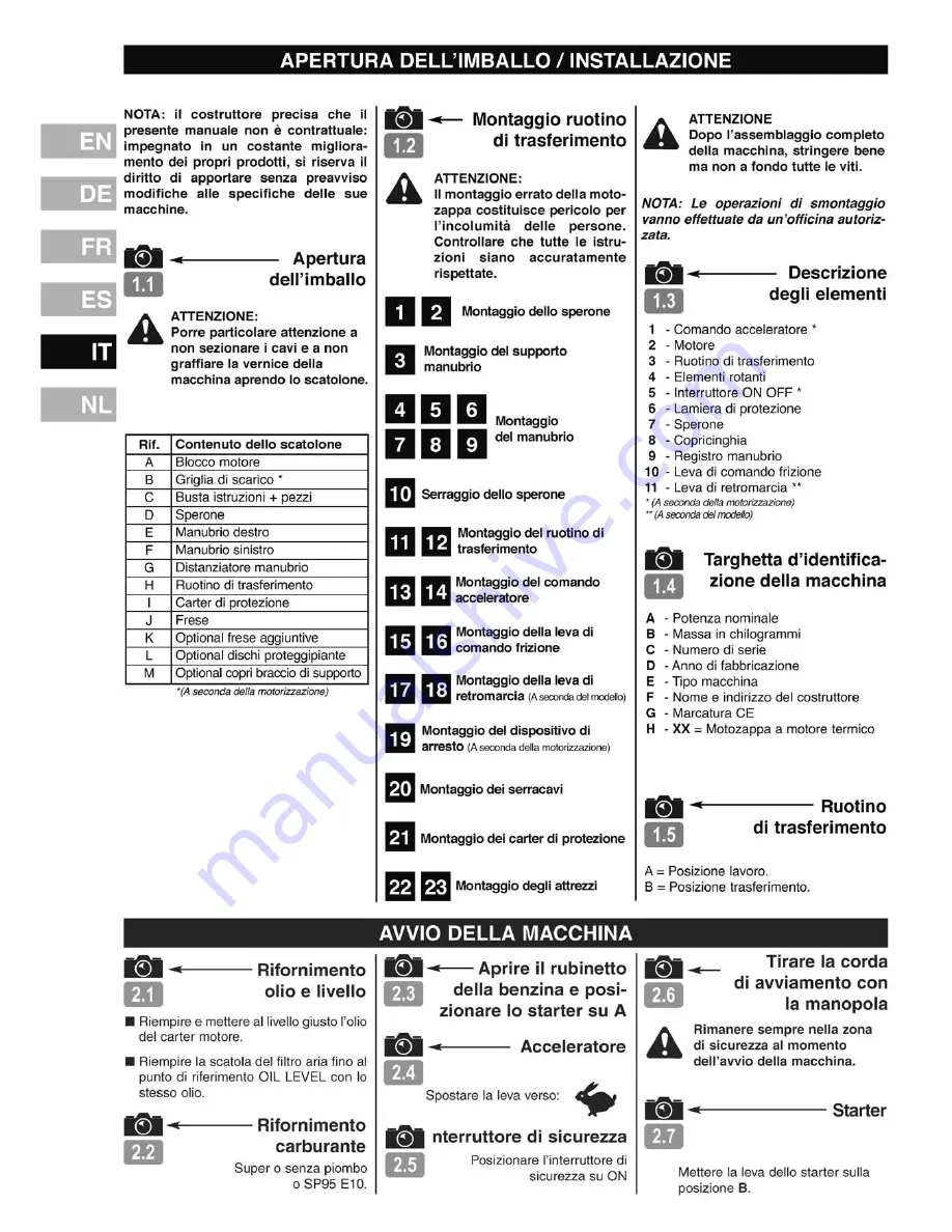 McCulloch MFT85 160R Скачать руководство пользователя страница 32