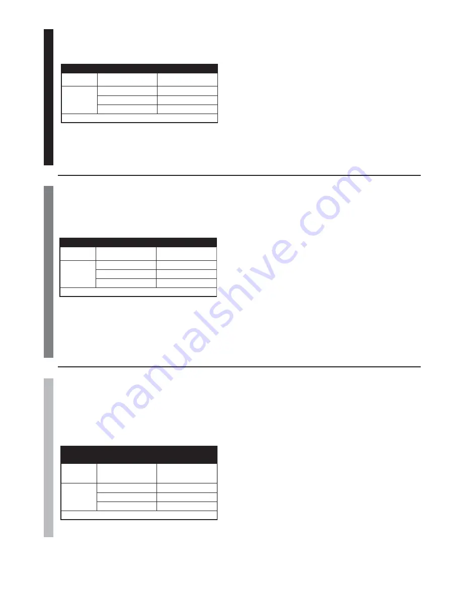 McCulloch MT2303 User Manual Download Page 7