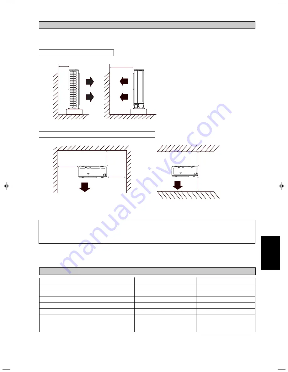 McQuay 5CEY40ER Installation Manual Download Page 81