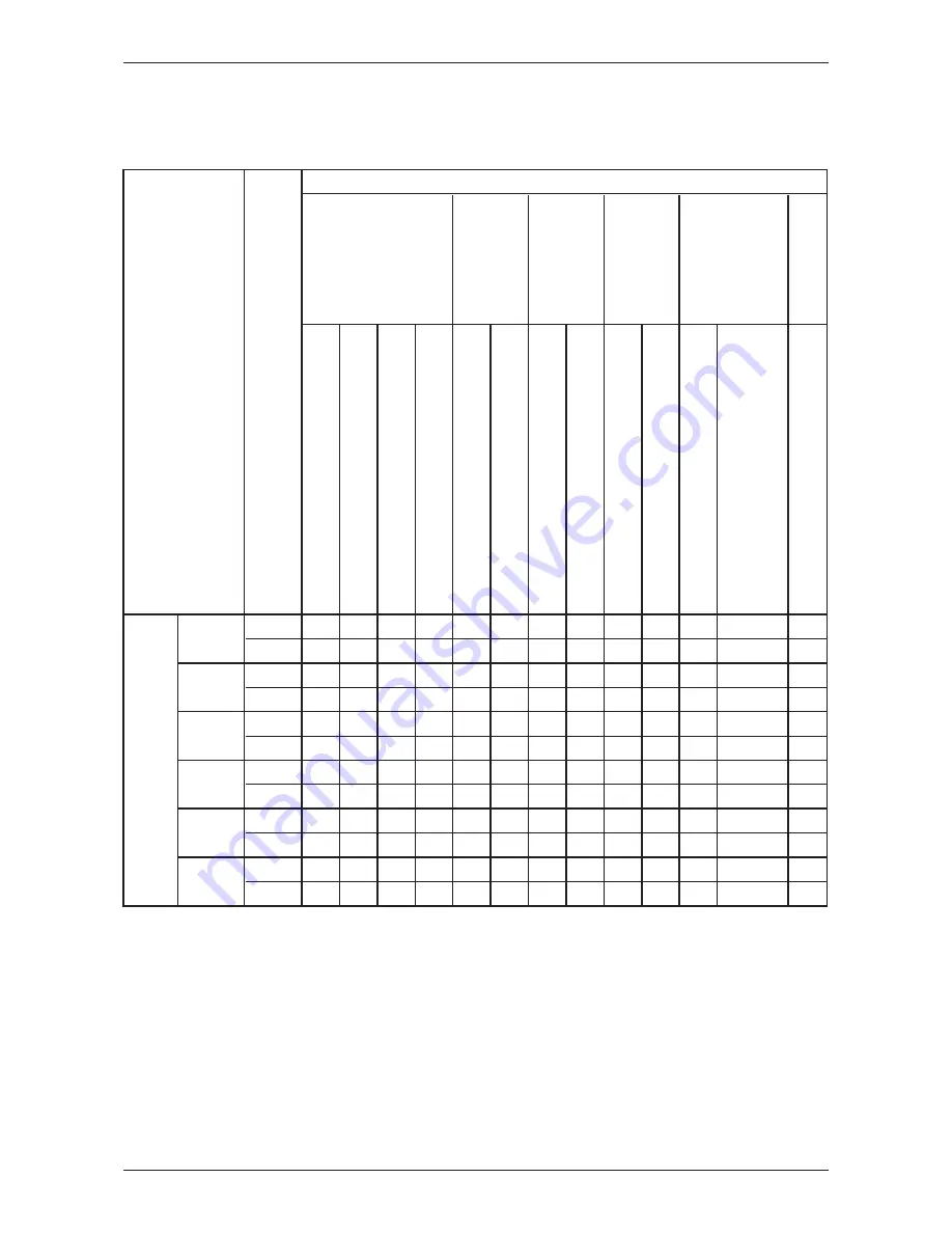 McQuay MCC-CW Technical Manual Download Page 5