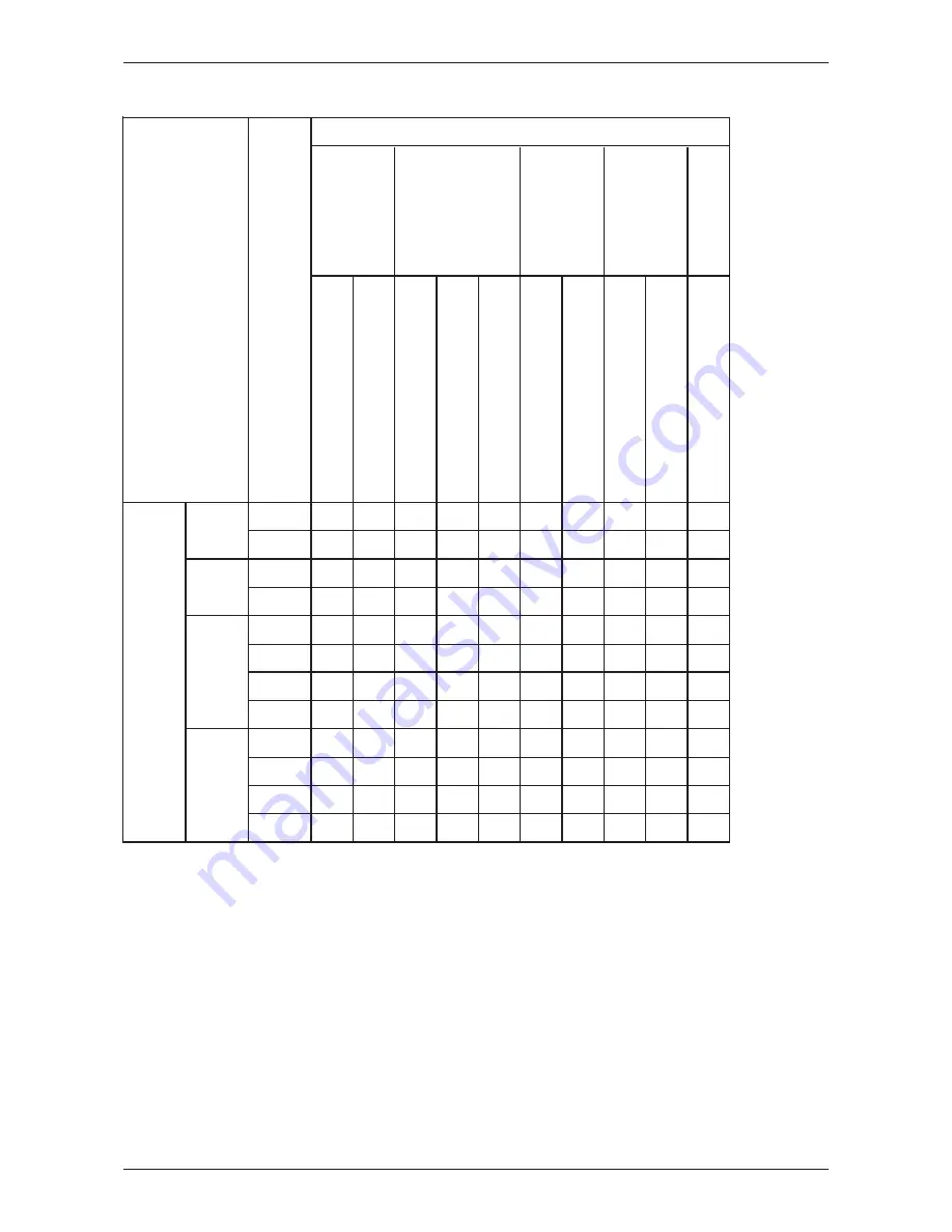 McQuay MCC-CW Technical Manual Download Page 10