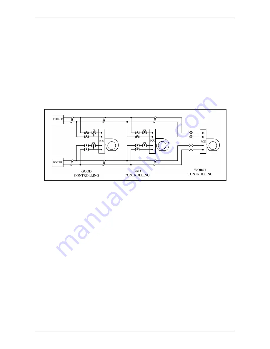 McQuay MCC-CW Technical Manual Download Page 16