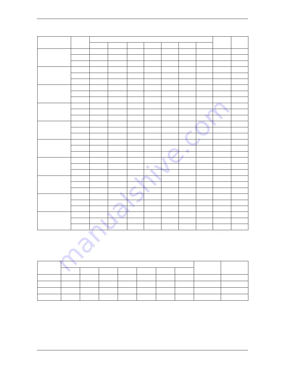 McQuay MCC-CW Technical Manual Download Page 21