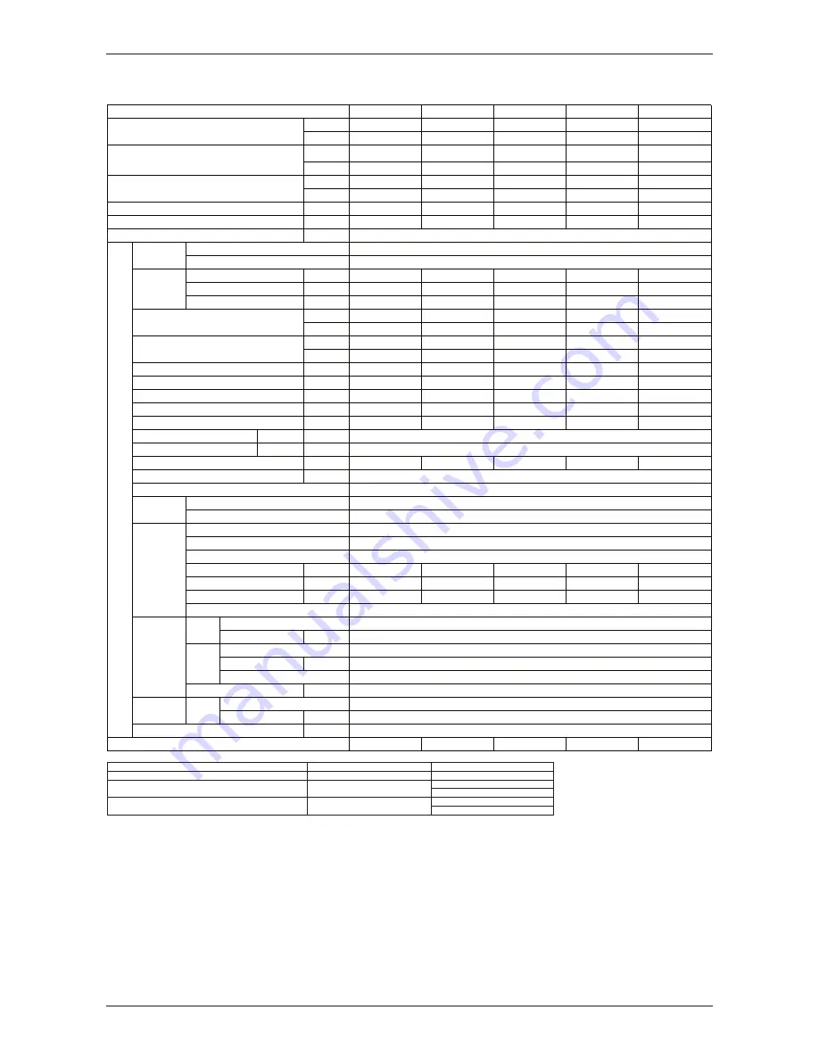 McQuay MCC-CW Technical Manual Download Page 51