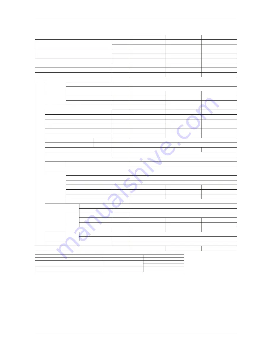 McQuay MCC-CW Technical Manual Download Page 52