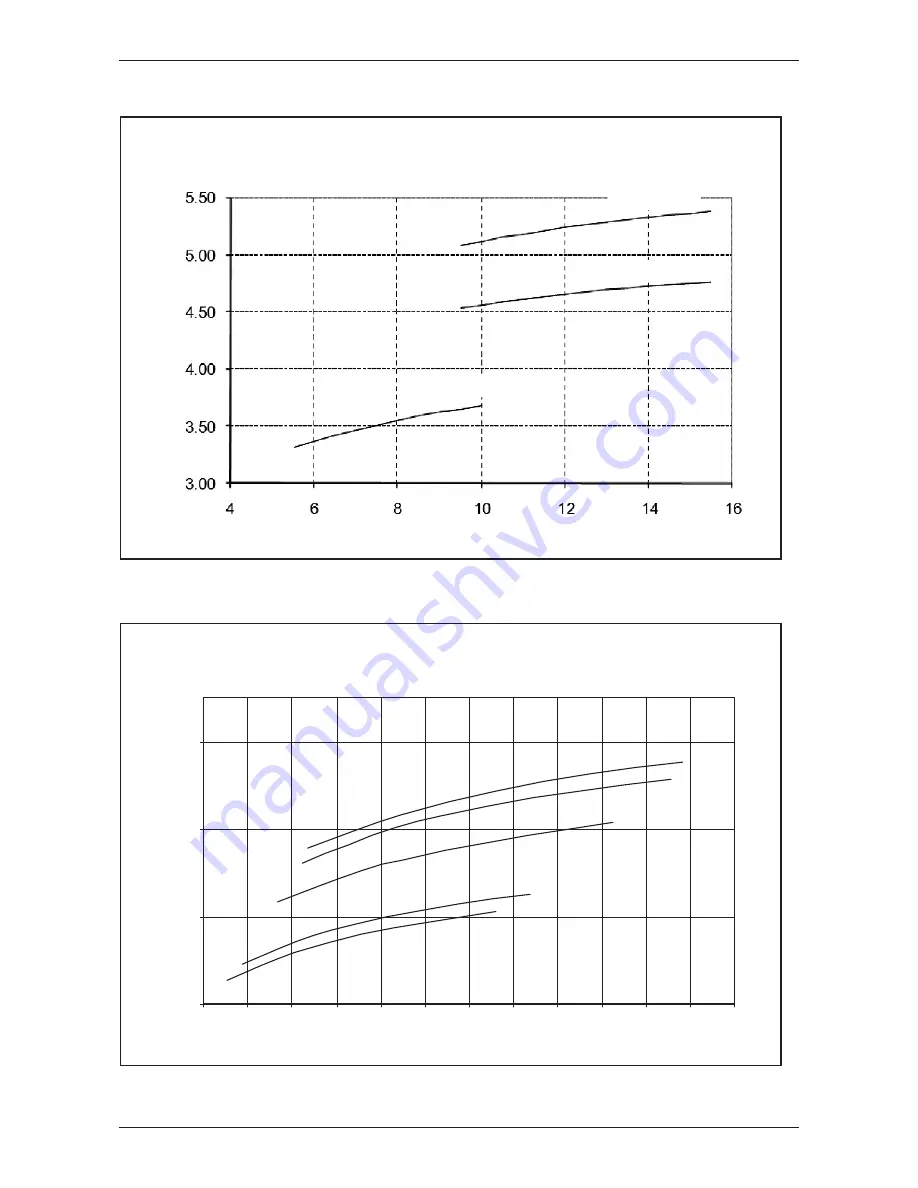 McQuay MCC-CW Technical Manual Download Page 108