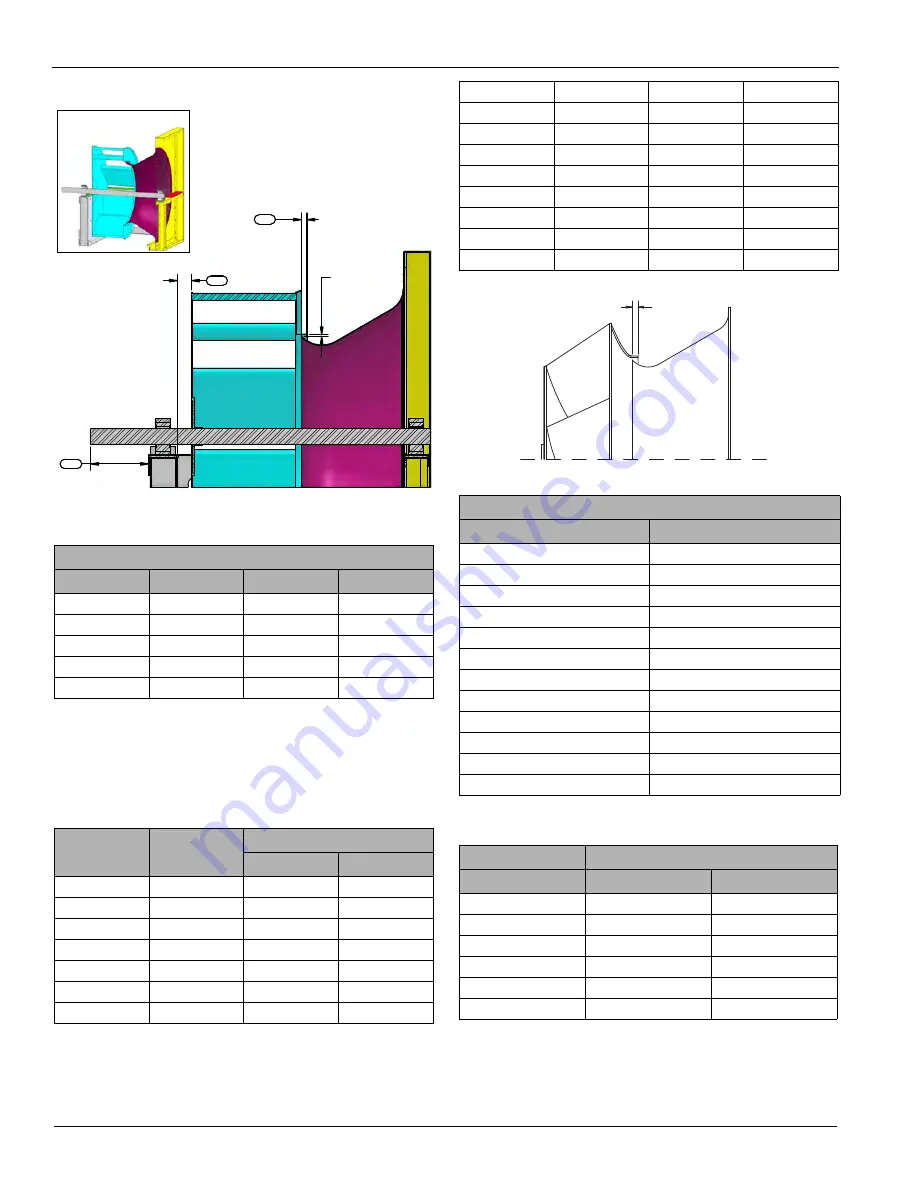 McQuay Skyline IM 777-6 Installation And Maintenance Manual Download Page 20