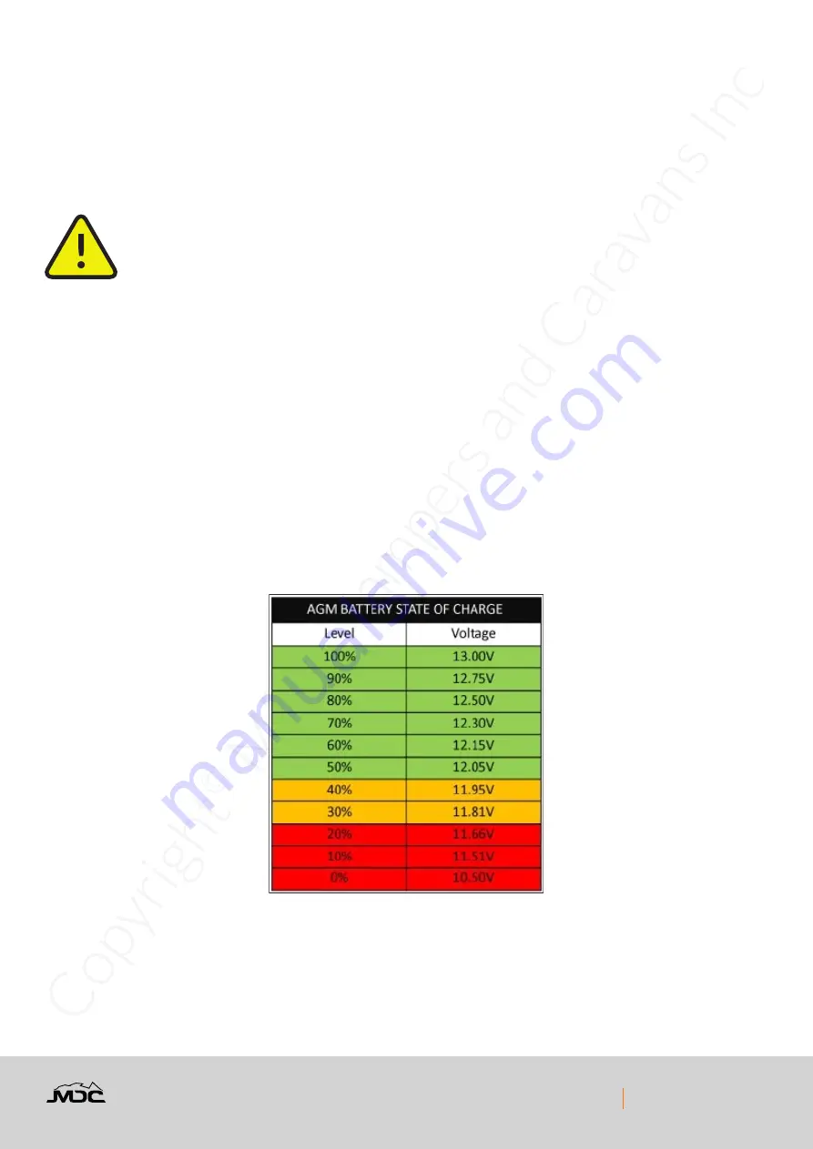 MDG XT12E 2021 Скачать руководство пользователя страница 38