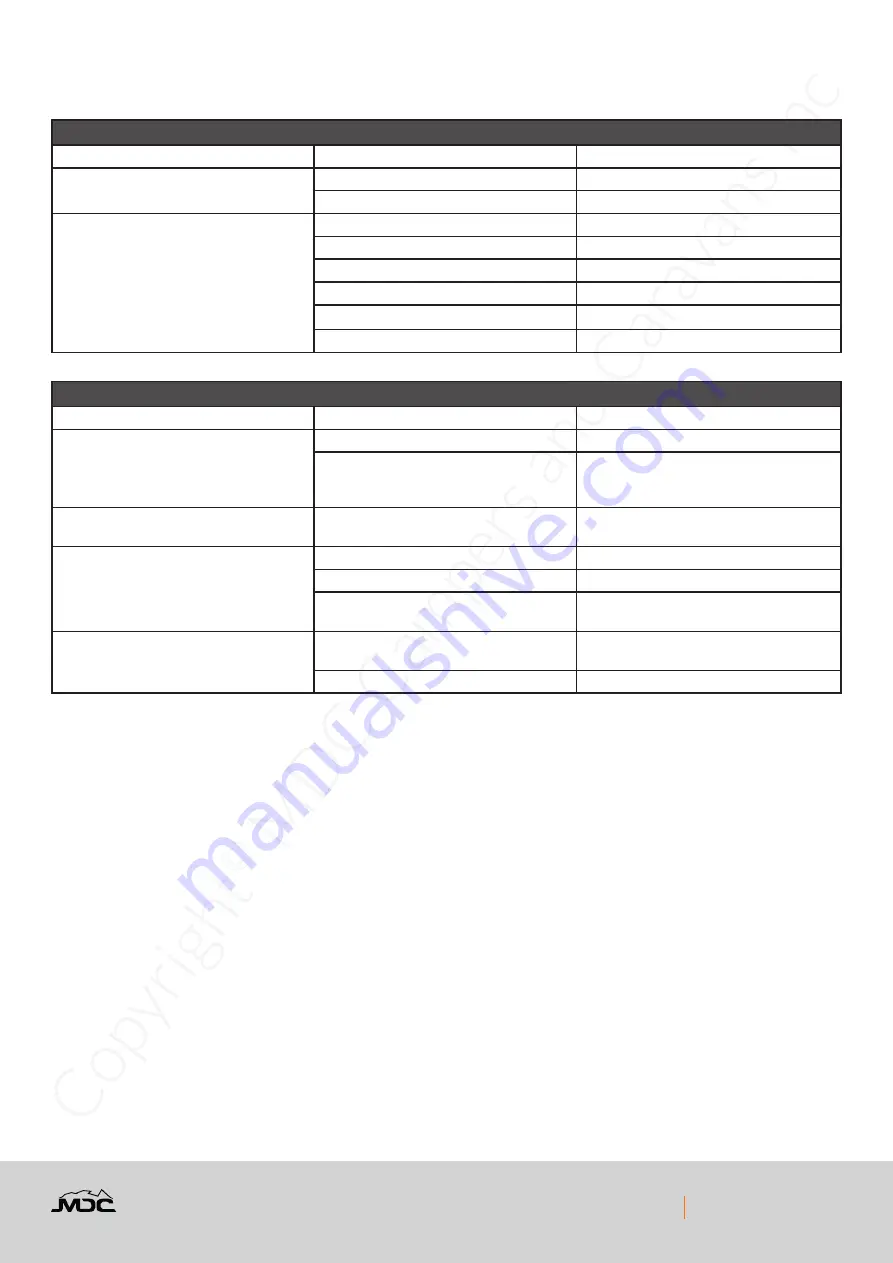 MDG XT12E 2021 Owner'S Manual Download Page 50