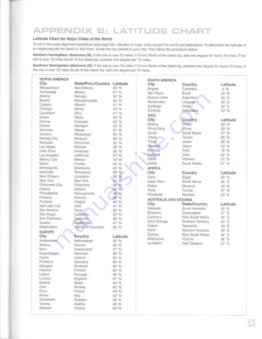 Meade Autostar II Instruction Manual Download Page 53