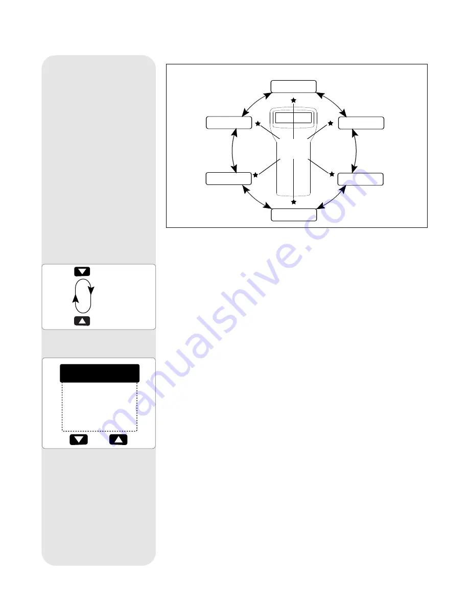 Meade ETX Premier Instruction Manual Download Page 20