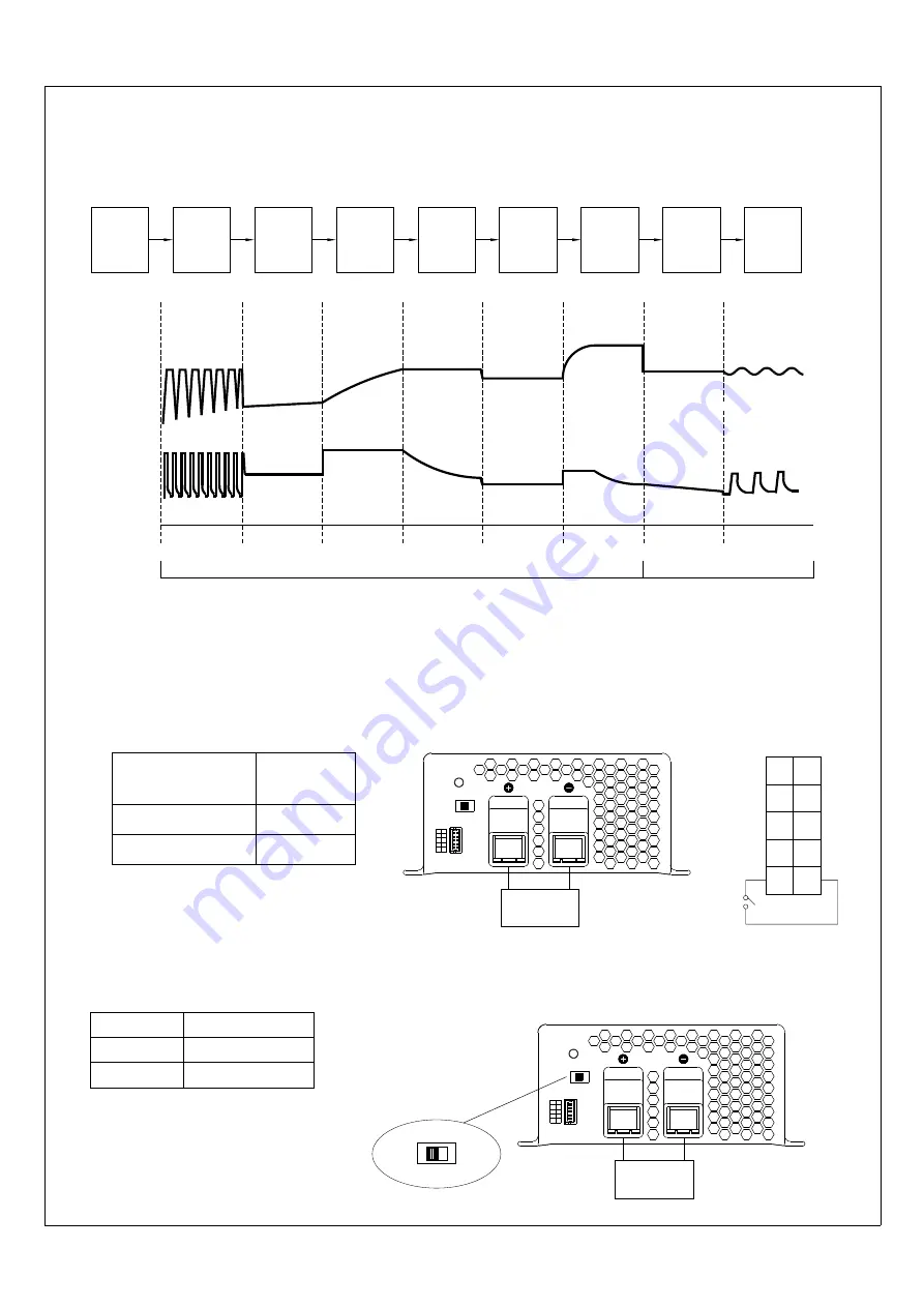 Mean Well PB-600 Instruction Manual Download Page 4