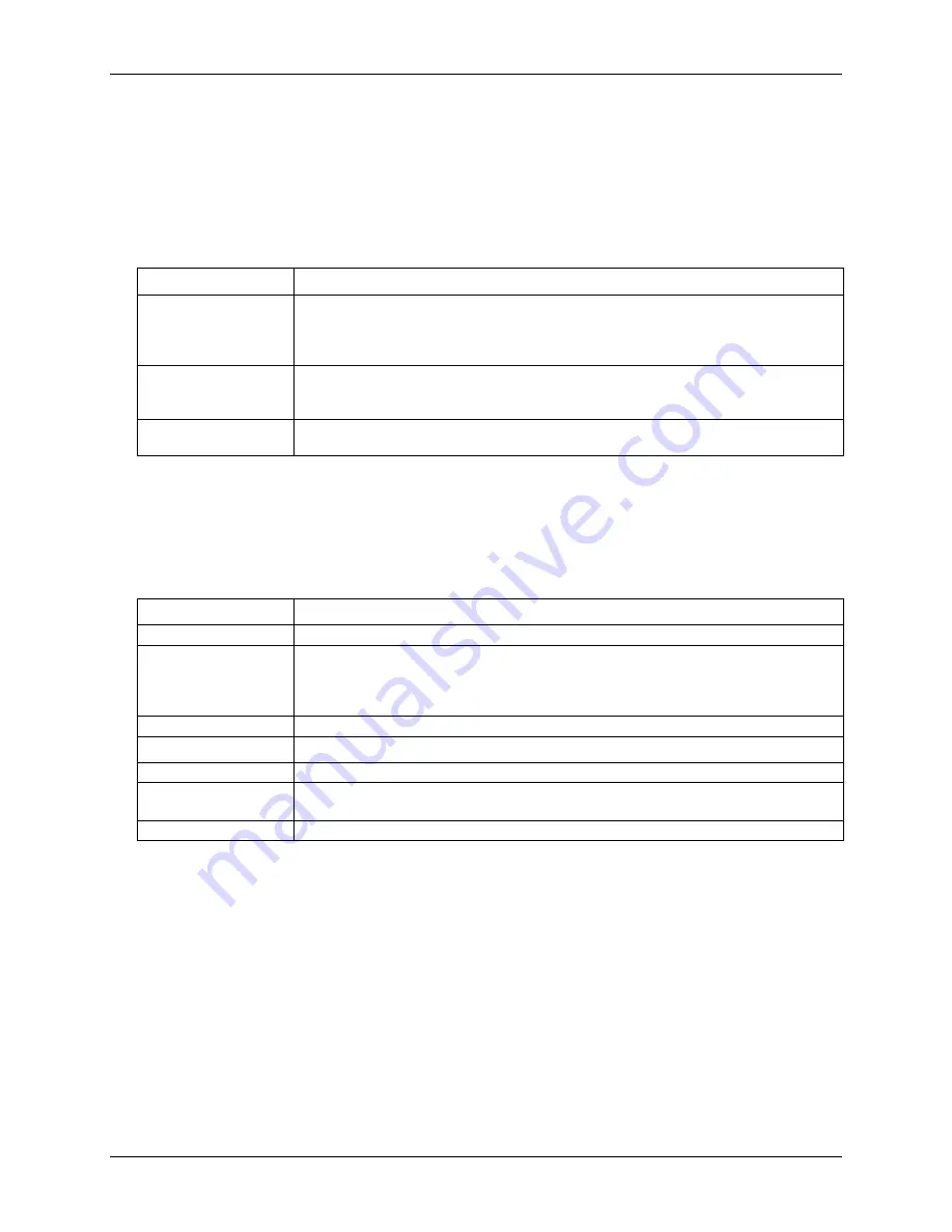 Measurement Computing BTH-1208LS-OEM Скачать руководство пользователя страница 12