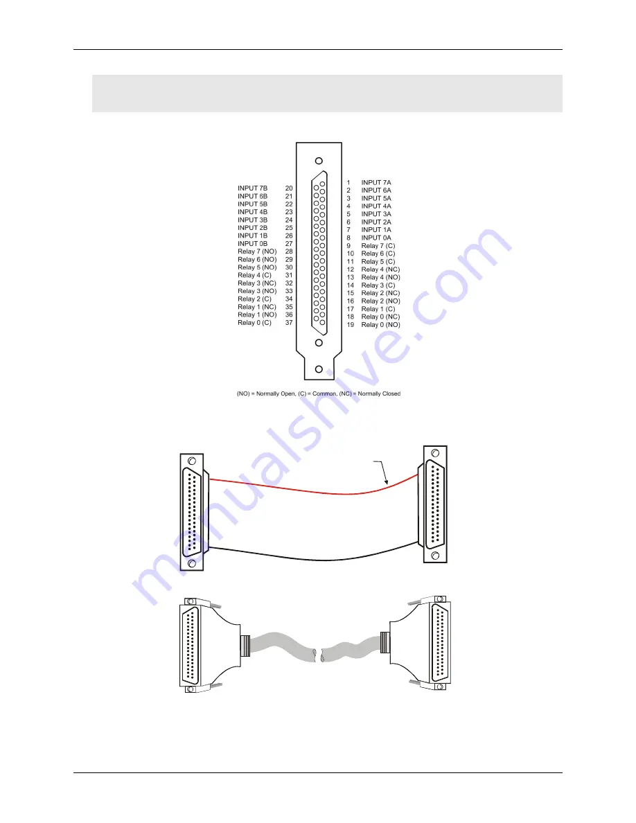 Measurement Computing PCI-PDISO8 User Manual Download Page 9