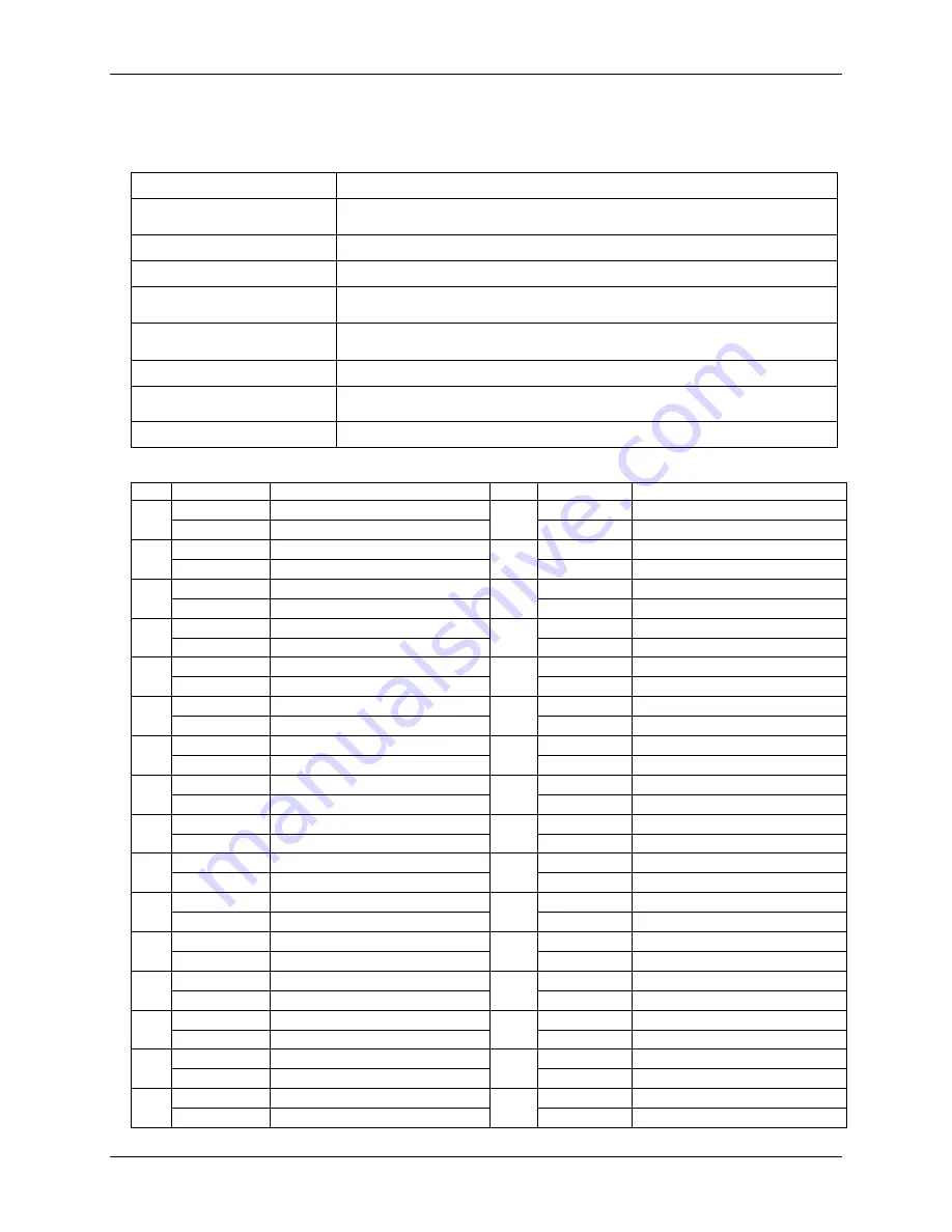 Measurement Computing TC-32 User Manual Download Page 24