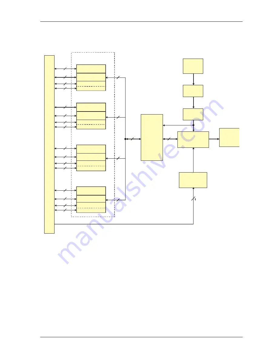 Measurement Computing USB-1096HFS User Manual Download Page 10