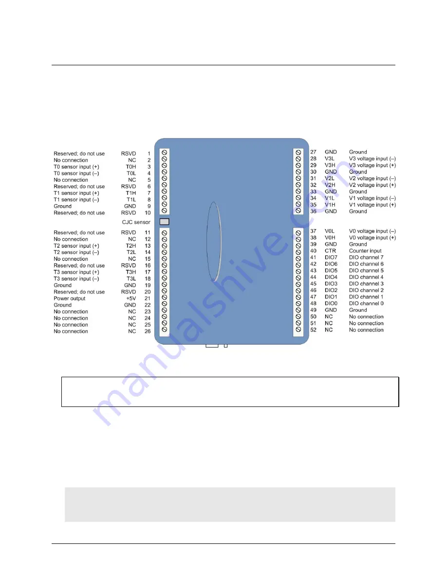 Measurement Computing USB-TC-AI Скачать руководство пользователя страница 10