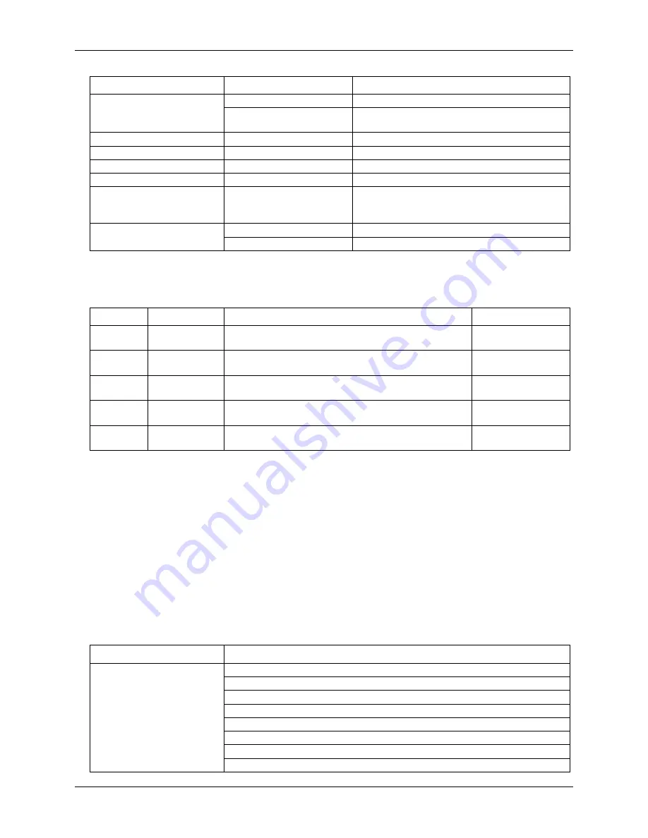 Measurement Computing USB-TC-AI User Manual Download Page 16