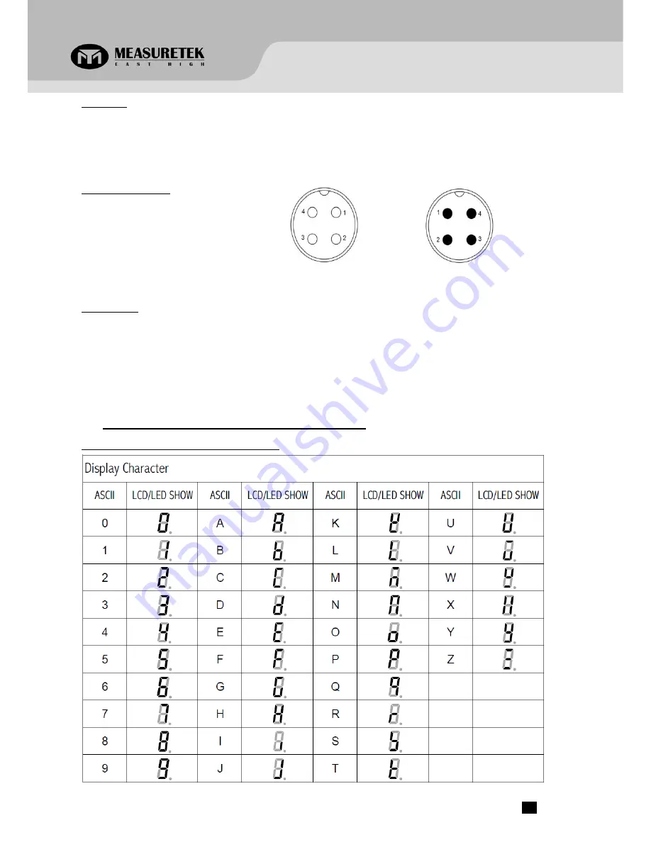 Measuretek PS-102 User'S & Technical Manual Download Page 4