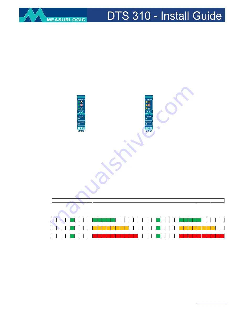 Measurlogic DTS 310 Install Manual Download Page 16