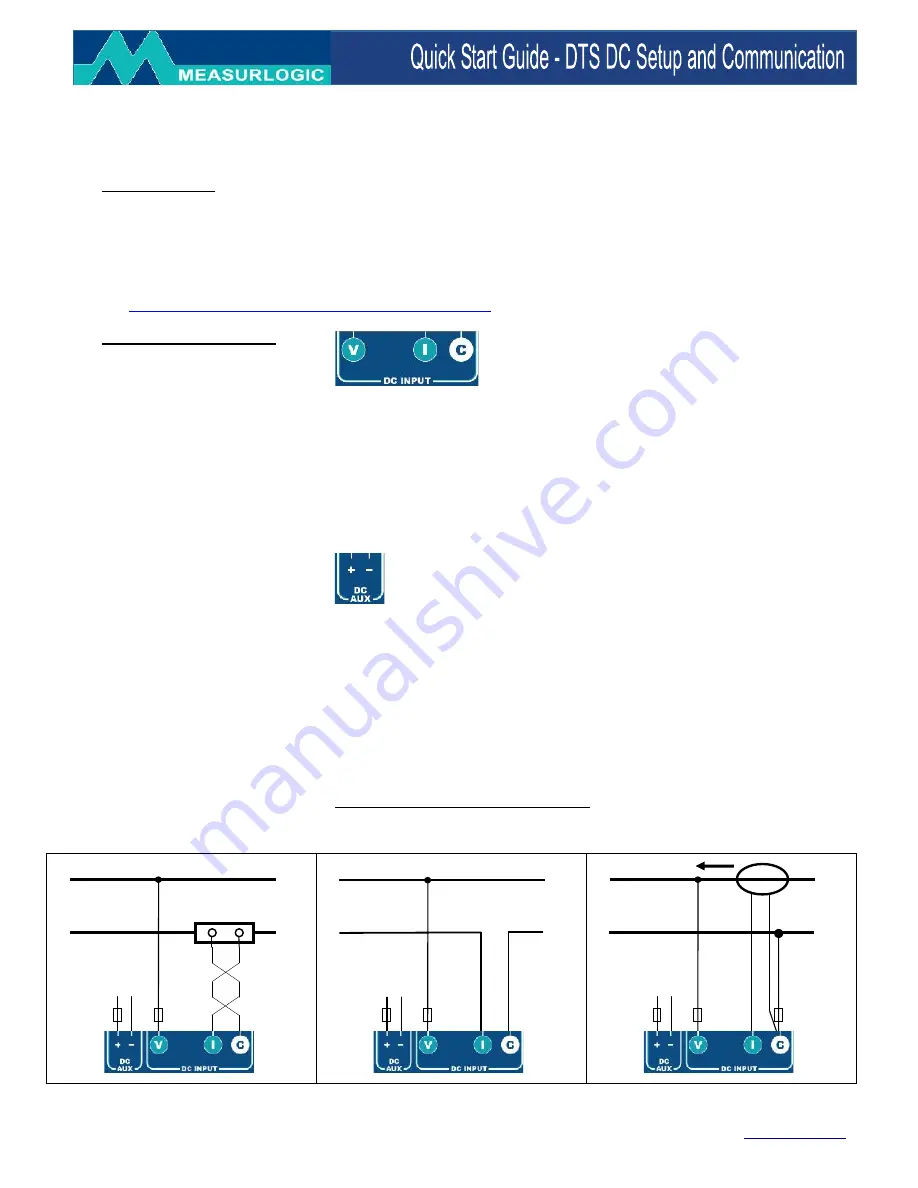 Measurlogic DTS DC Quick Start Manual Download Page 1