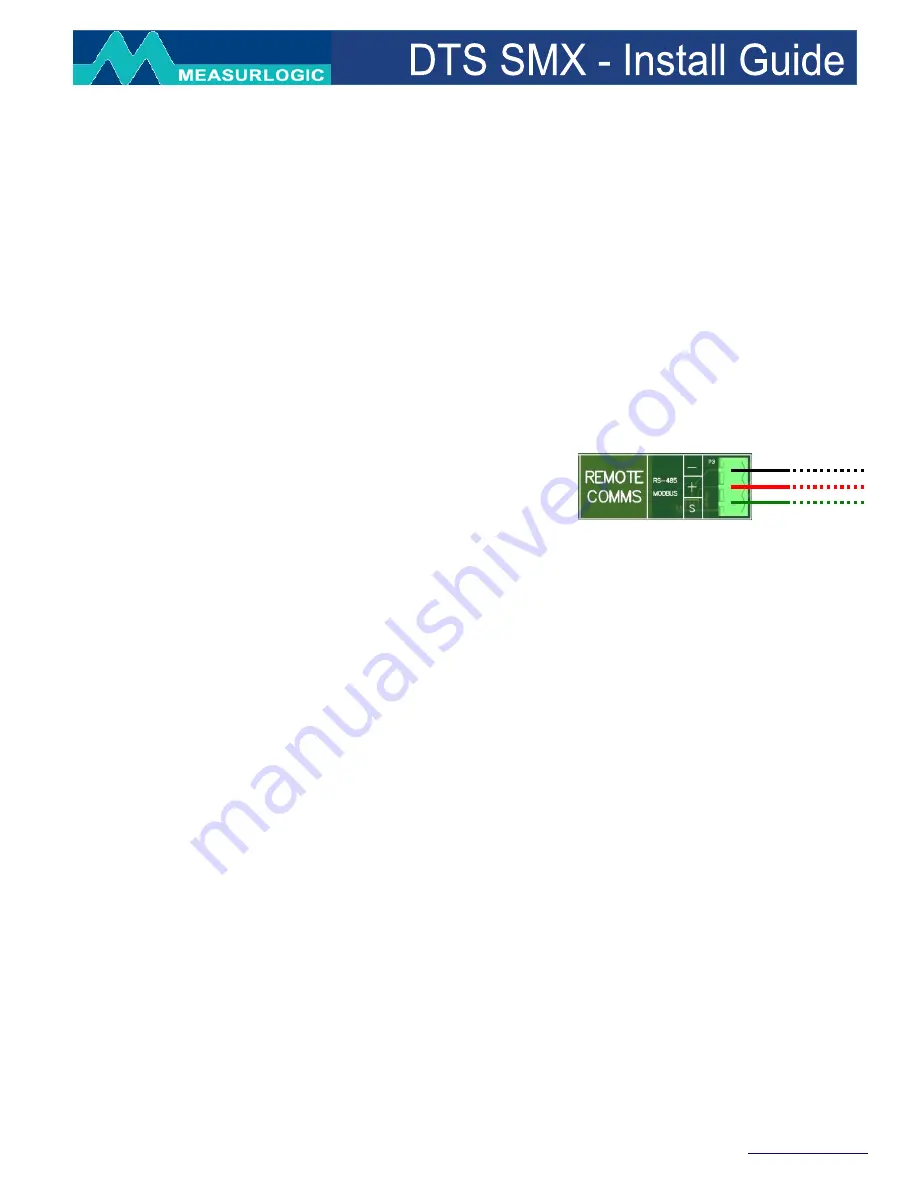 Measurlogic DTS SMX Install Manual Download Page 19