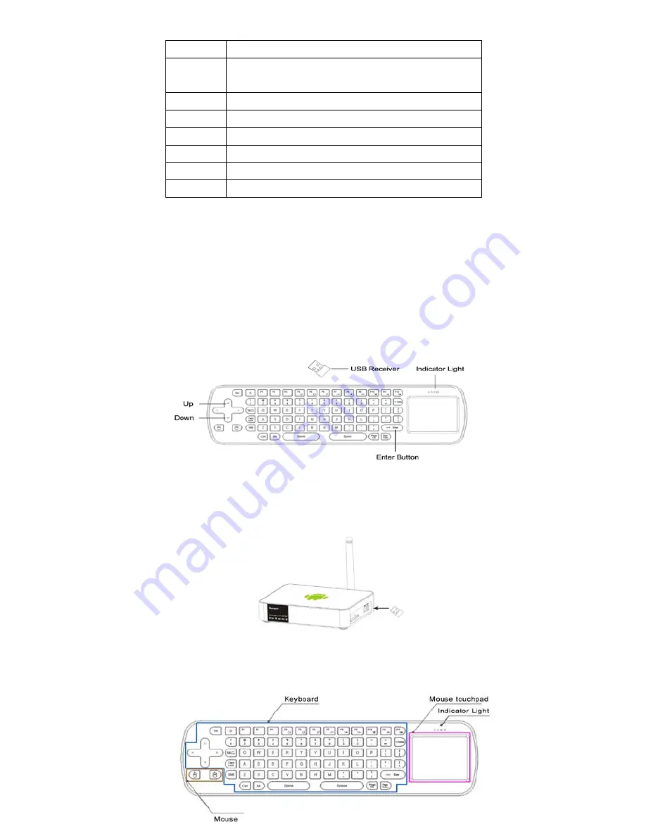 Measy RC12 Скачать руководство пользователя страница 3