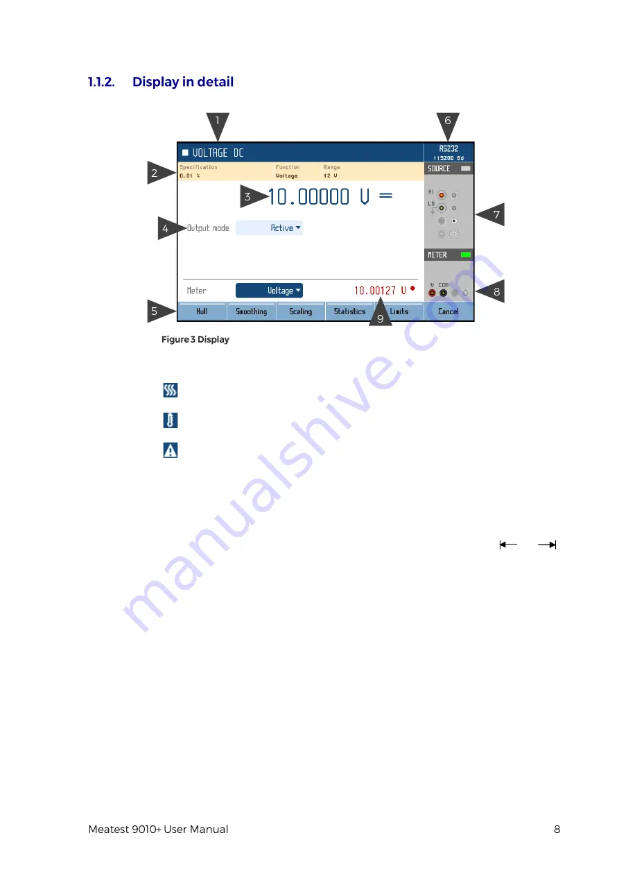 Meatest 9010+ User Manual Download Page 8