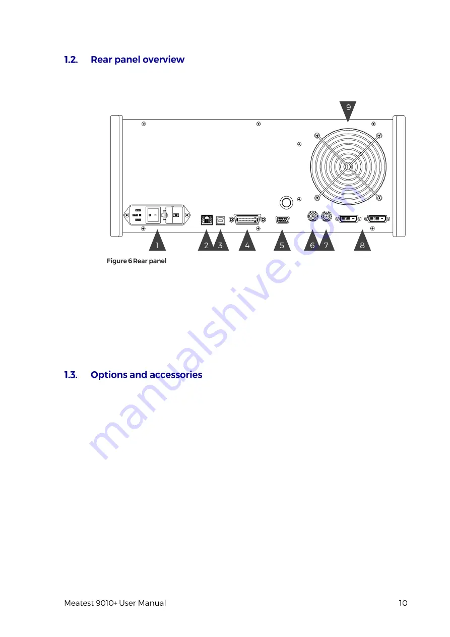 Meatest 9010+ User Manual Download Page 10