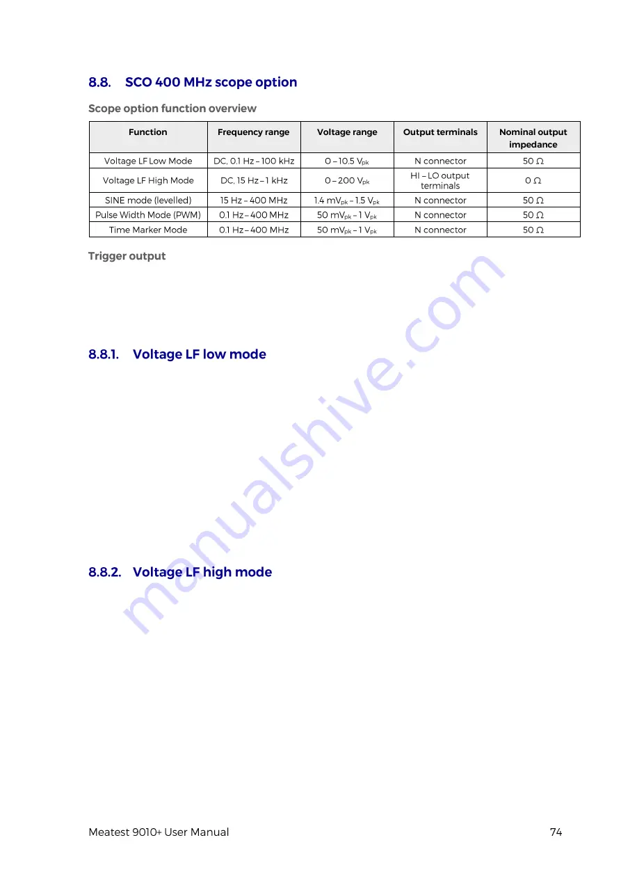 Meatest 9010+ User Manual Download Page 74