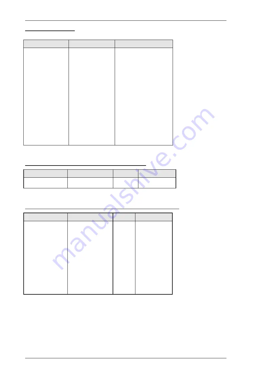 Meatest M525 Operation Manual Download Page 58