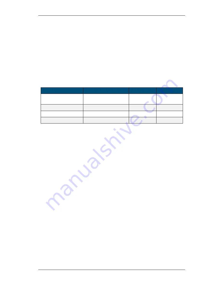 Meatest M921 User Manual Download Page 15