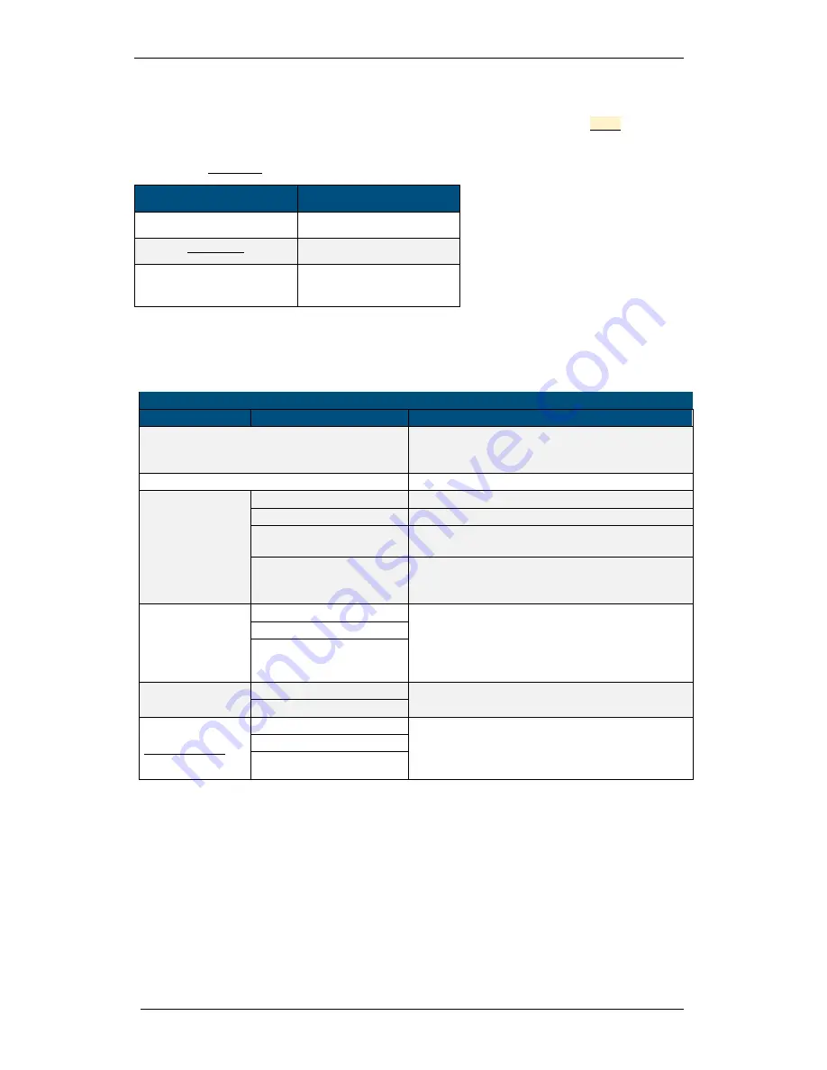 Meatest M921 User Manual Download Page 18