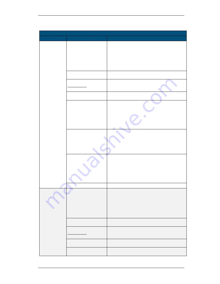 Meatest M921 User Manual Download Page 19