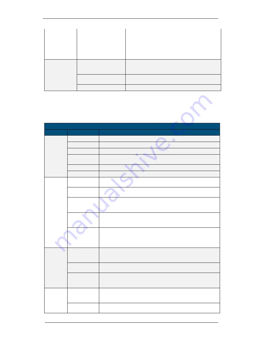 Meatest M921 User Manual Download Page 20