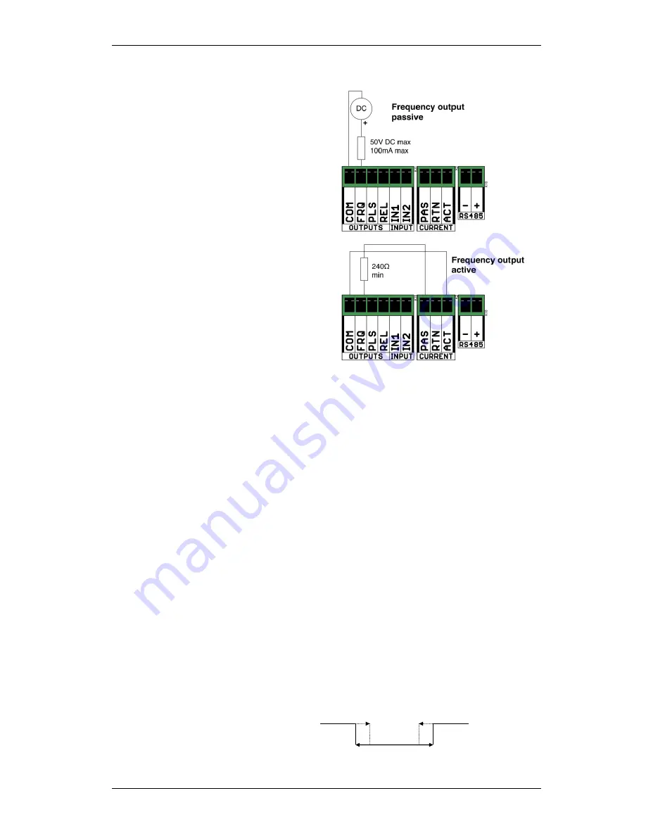 Meatest M921 User Manual Download Page 25