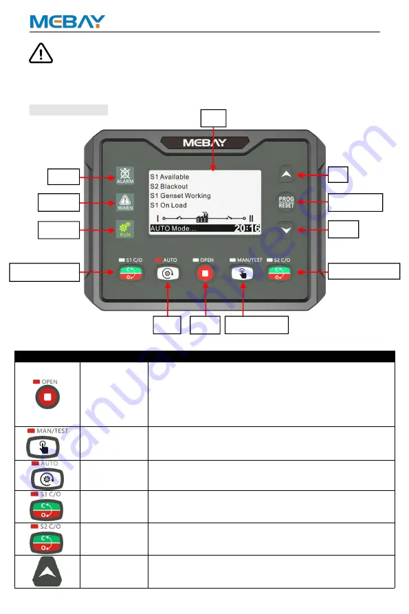 Mebay ATS 420 User Manual Download Page 15