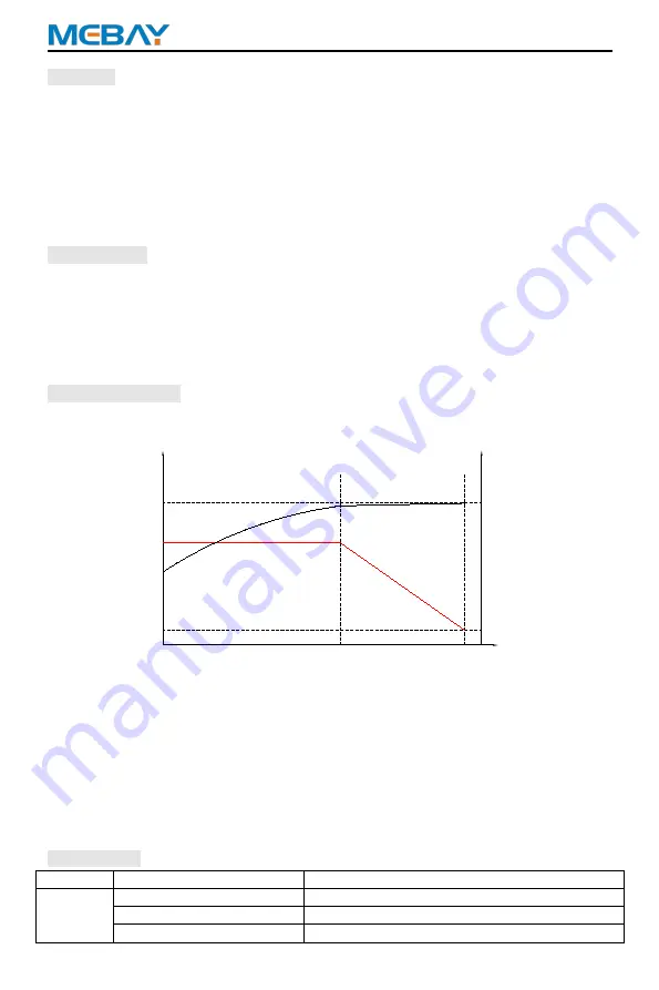 Mebay BCC2405 User Manual Download Page 5