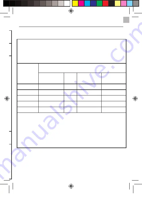 mebby 8057017951957 User Manual Download Page 65