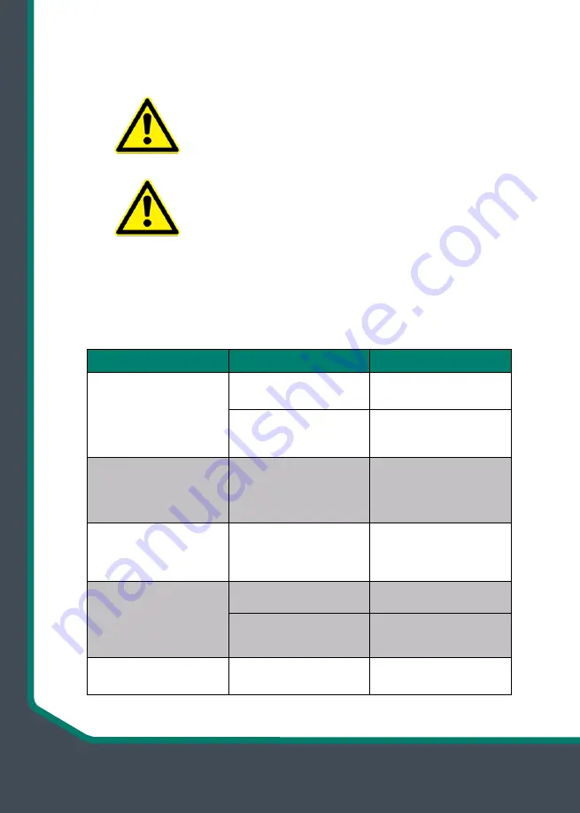 Mechatron KG5000 Operating Manual Download Page 8