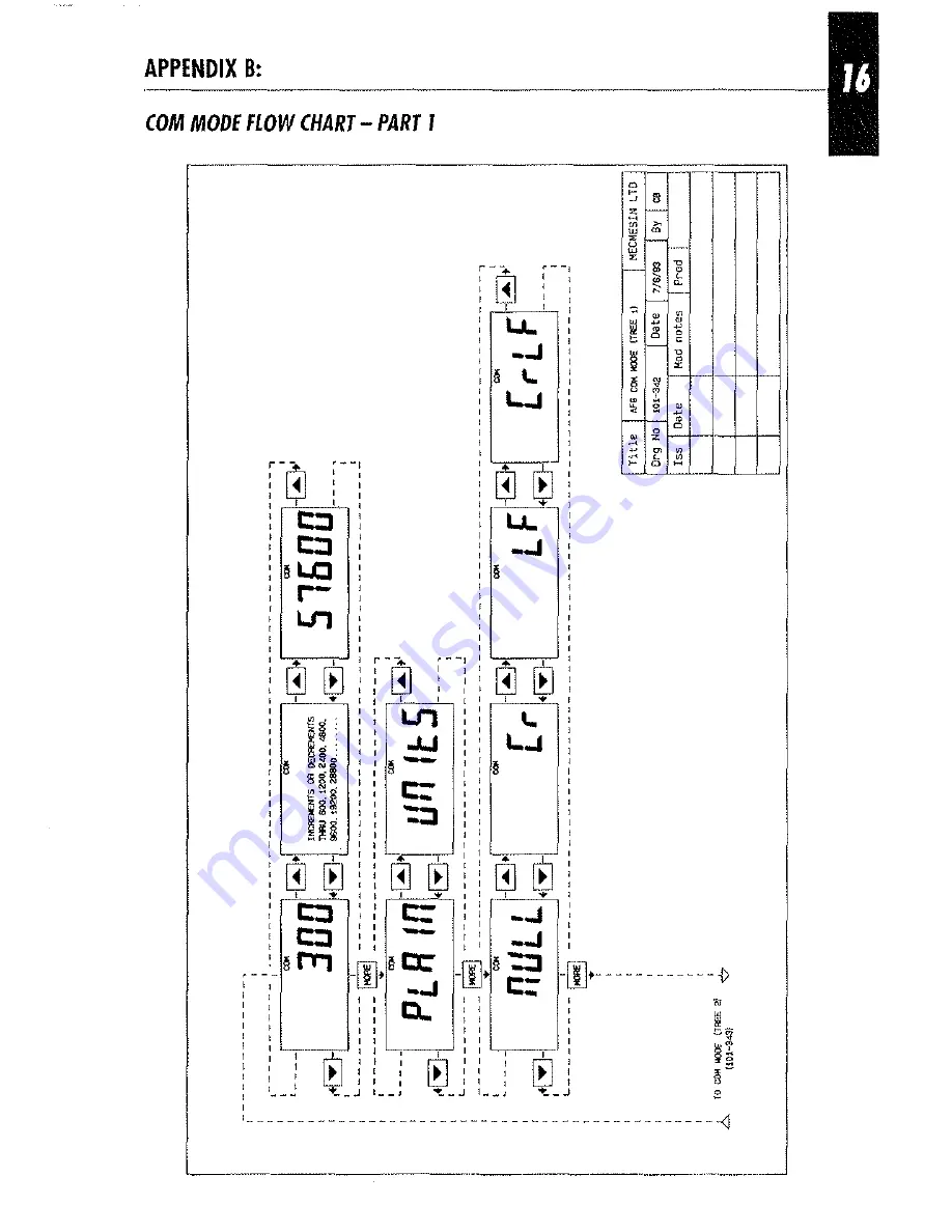 Mecmesin Mecmesin AFG Operating Manual Download Page 20