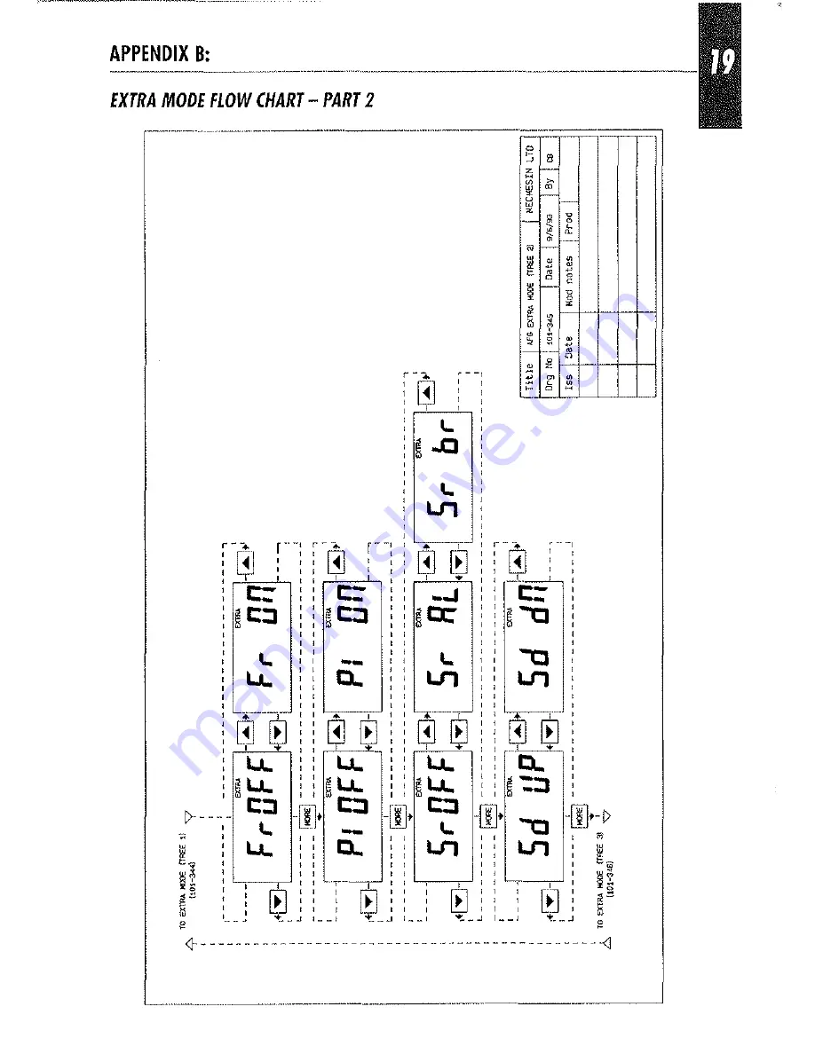 Mecmesin Mecmesin AFG Operating Manual Download Page 23