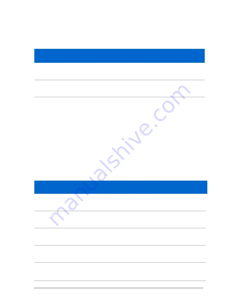 Mecmesin MultiTest 0.5-dV Operating Manual Download Page 32