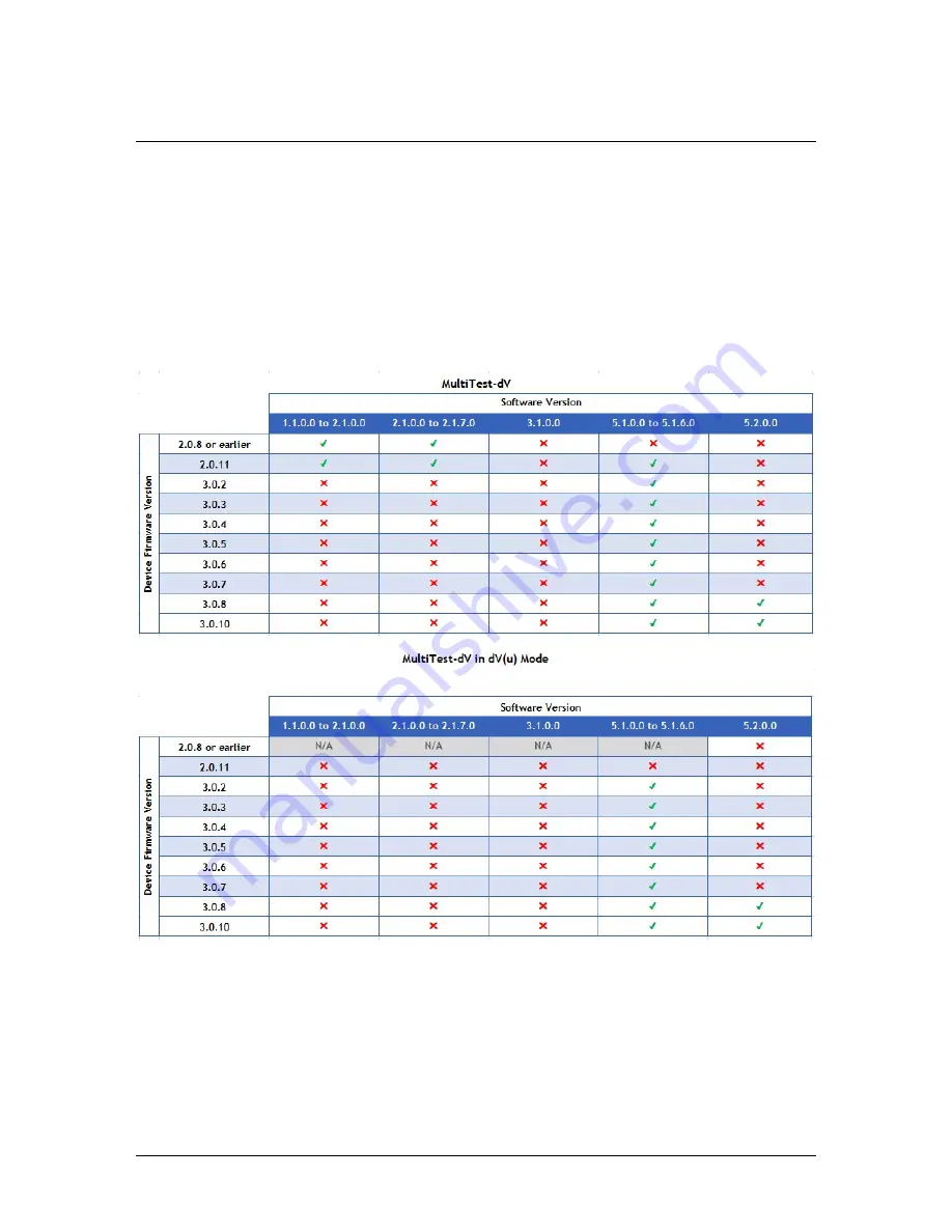 Mecmesin MultiTest 0.5-dV Скачать руководство пользователя страница 50