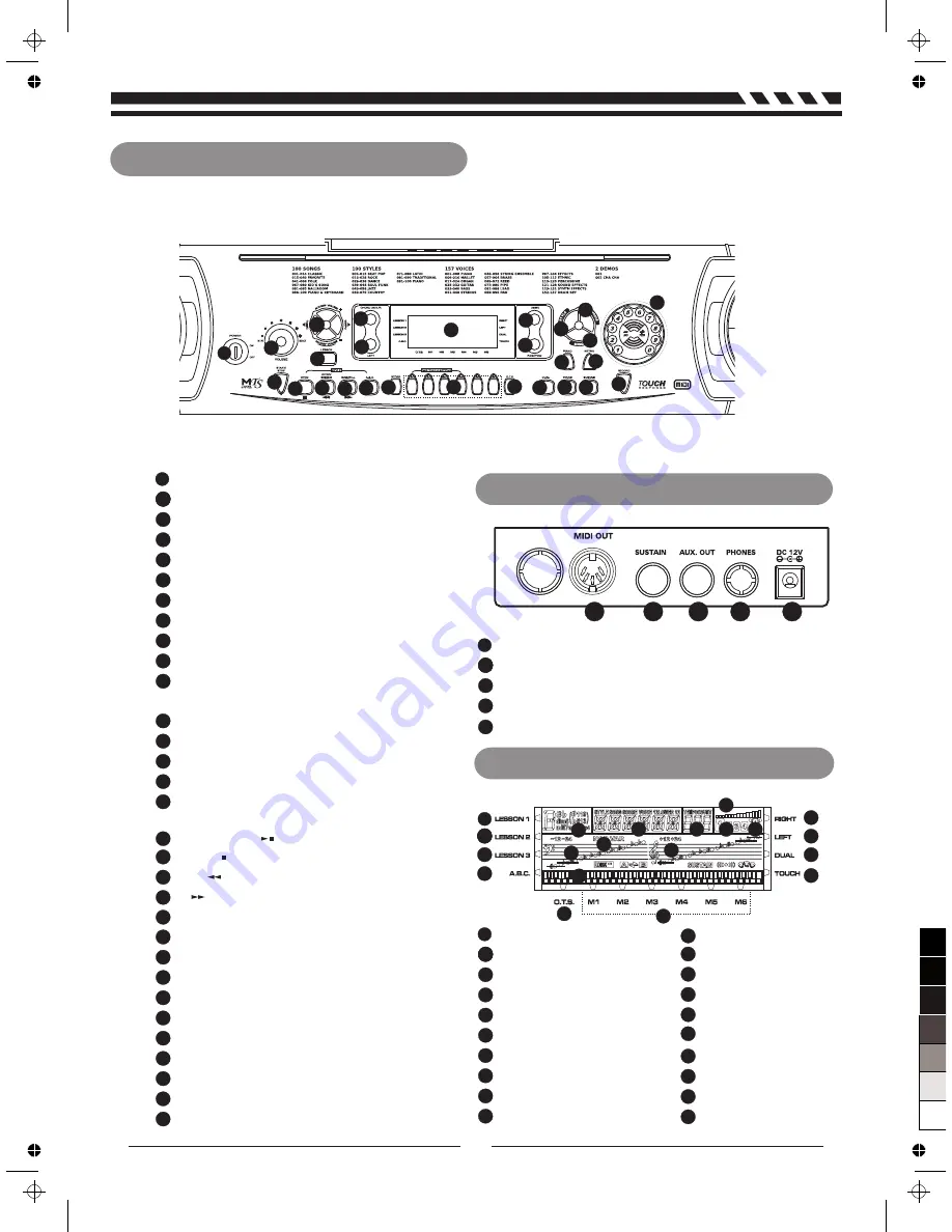 Medeli M20 Instruction Manual Download Page 5