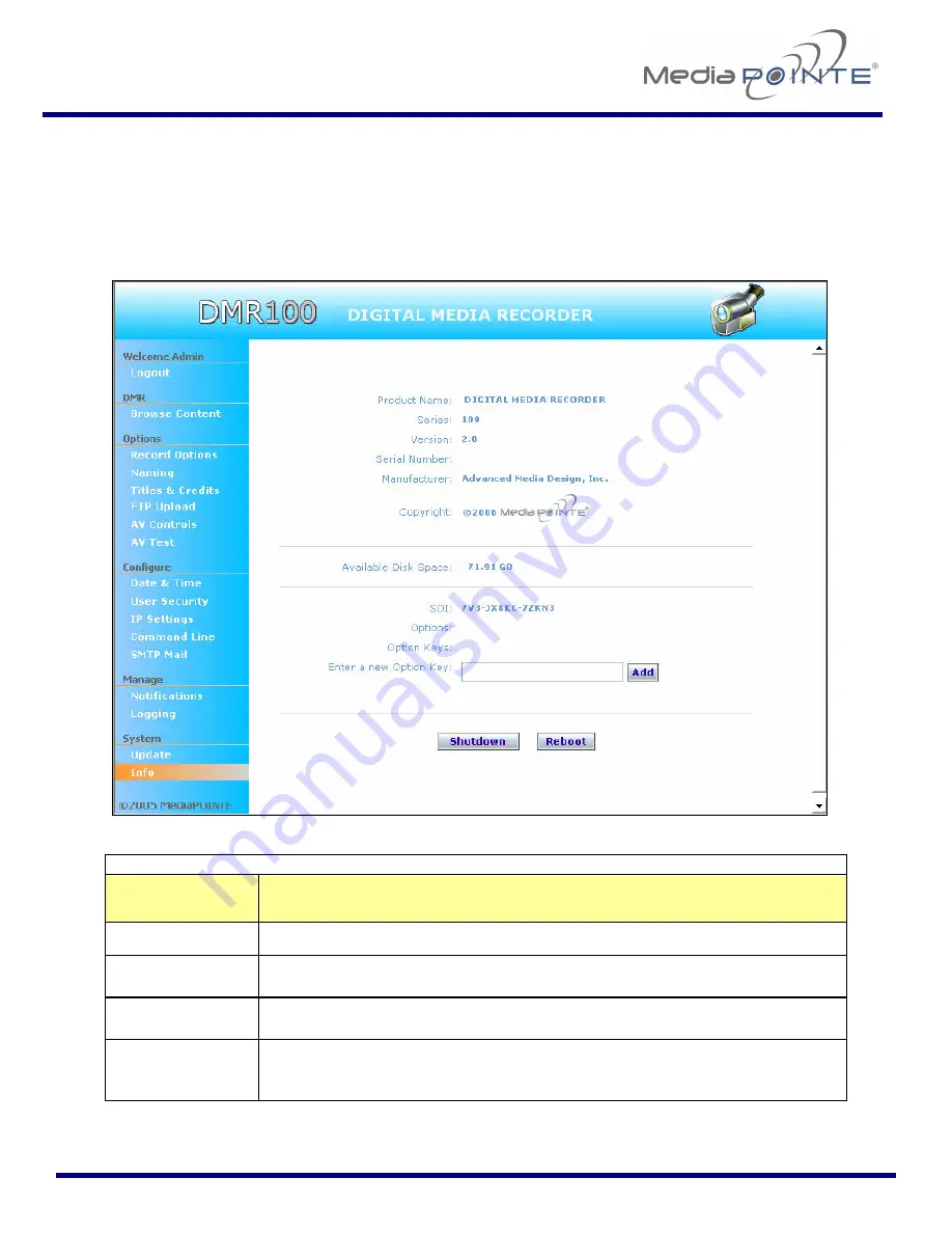 Media Pointe DMR100 User Manual Download Page 55