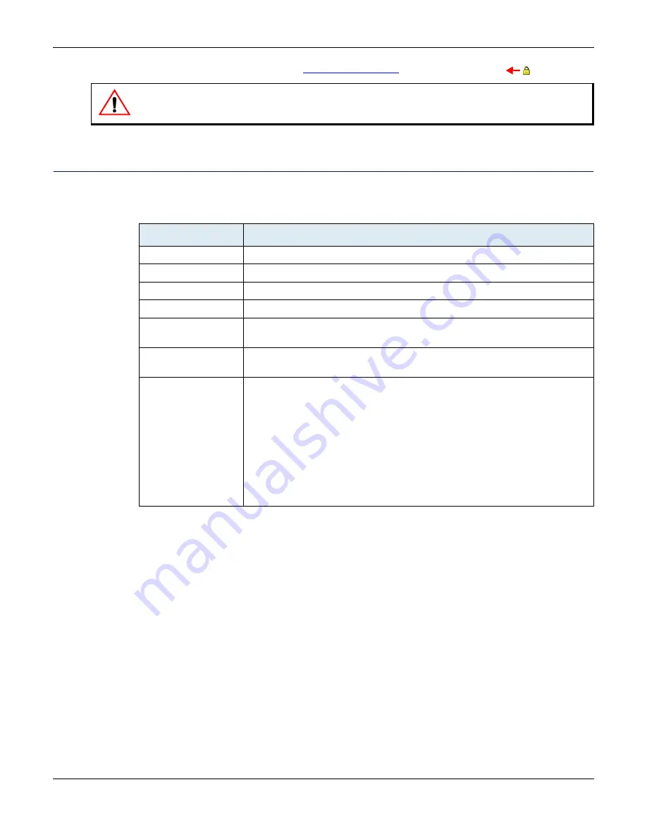 Media5 Mediatrix 4104 Reference Manual Download Page 155